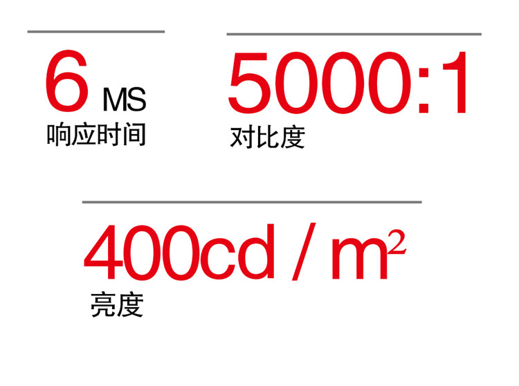 監(jiān)視器亮度，監(jiān)視器對比度