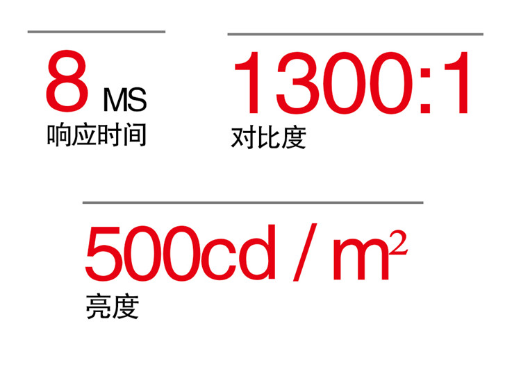 監(jiān)視器亮度，監(jiān)視器對比度