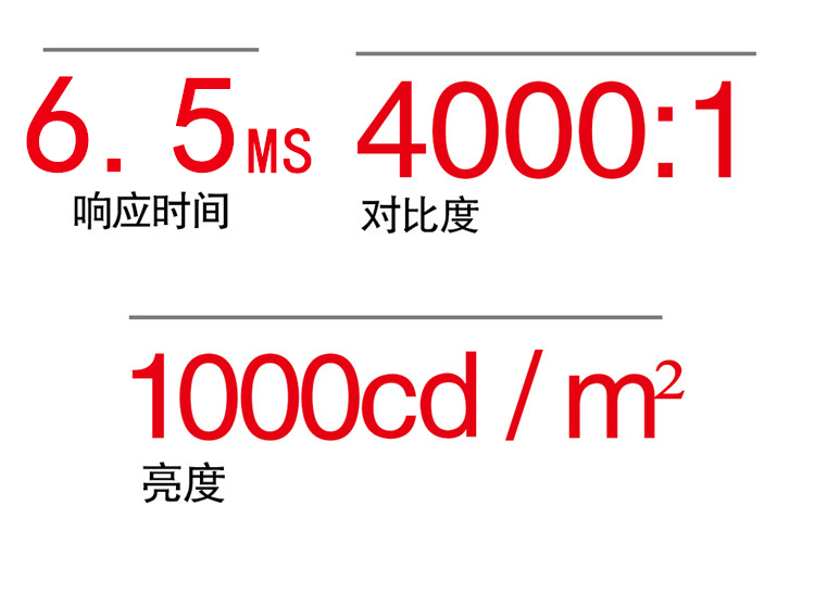 液晶監(jiān)視器響應(yīng)時(shí)間，高對(duì)比度監(jiān)視器